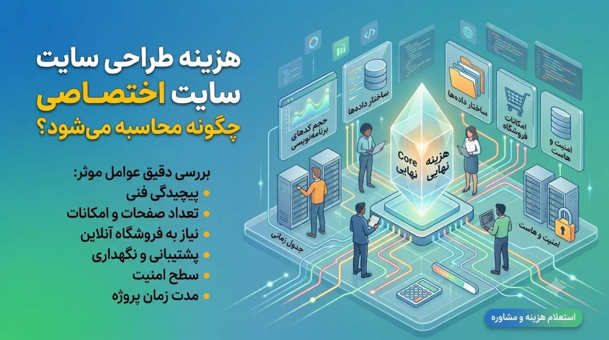 هزینه طراحی سایت اختصاصی چگونه محاسبه می‌شود؟ 