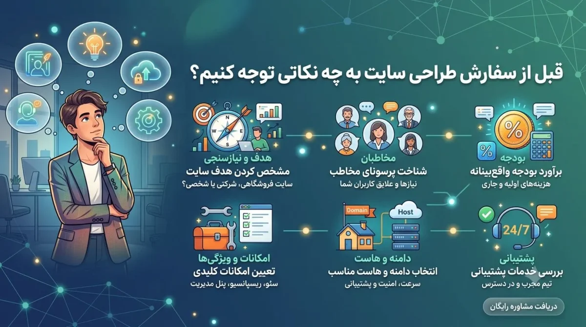 قبل از سفارش طراحی سایت به چه نکاتی توجه کنیم؟ 