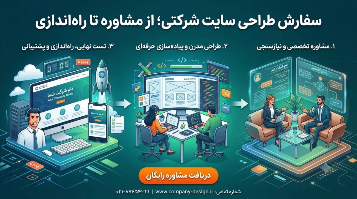 سفارش طراحی سایت شرکتی؛ از مشاوره تا راه‌اندازی