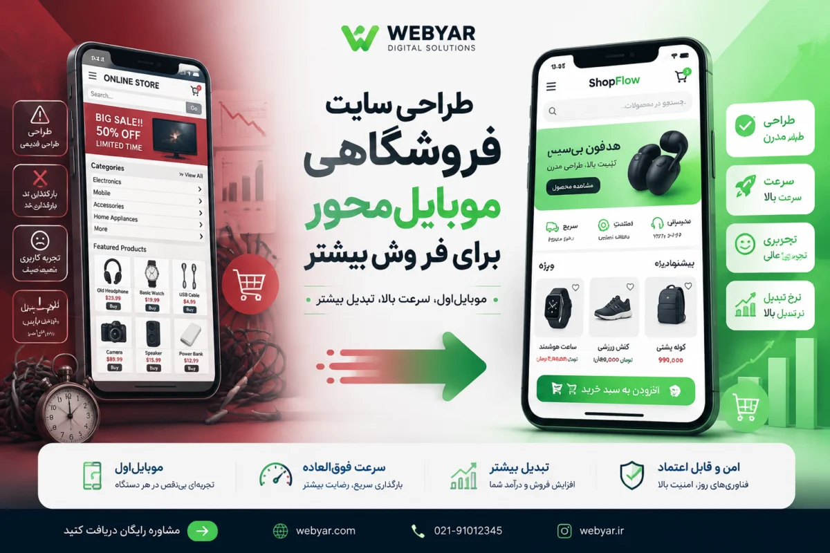 طراحی سایت فروشگاهی موبایل‌محور برای افزایش فروش