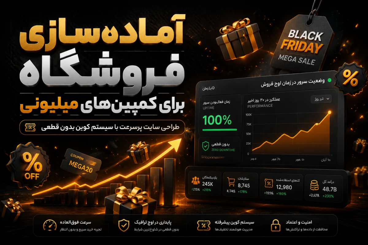 طراحی سایت فروشگاهی با سیستم پیشرفته تخفیف و کوپن تخفیف