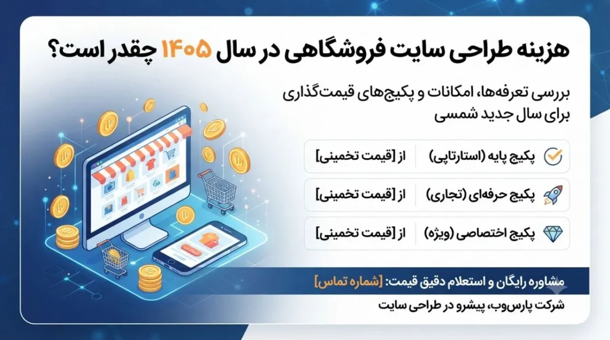 هزینه طراحی سایت فروشگاهی در سال ۱۴۰۵ چقدر است؟